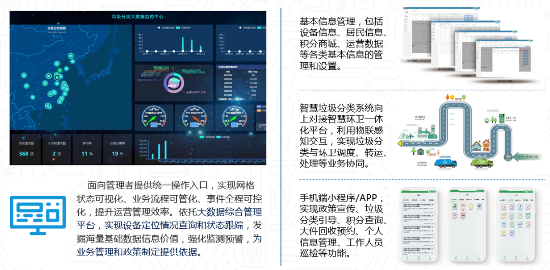 大数据综合管理平台.png