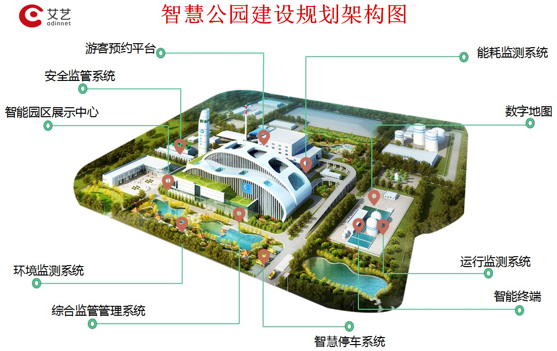 智慧公园建设规划方案.jpg