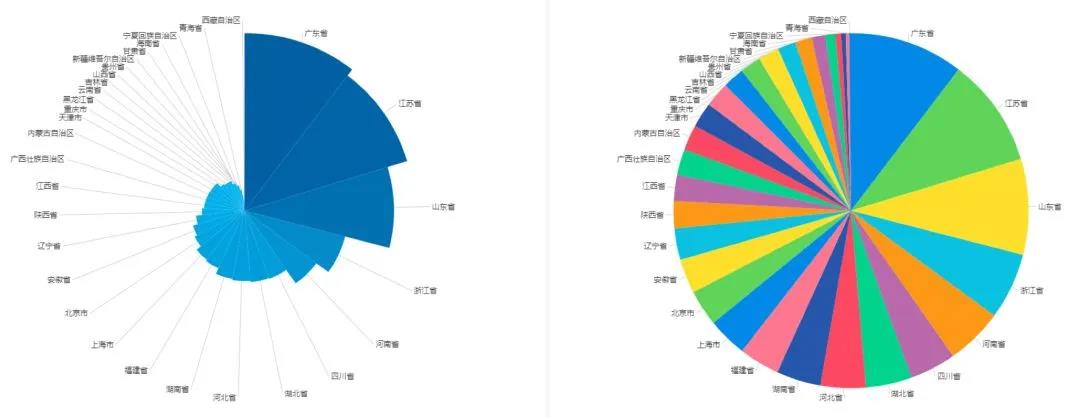 饼图.jpg