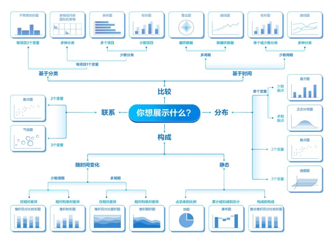 数据信息.jpg