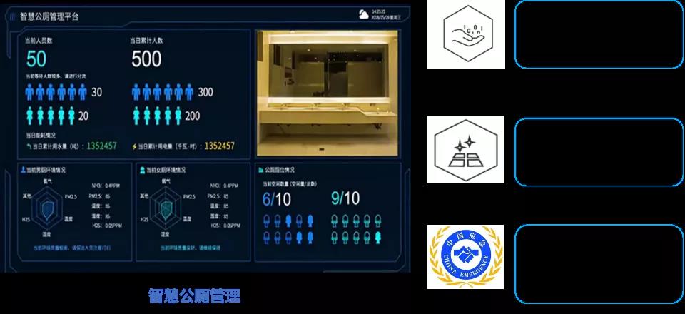 智慧公厕管理.jpg