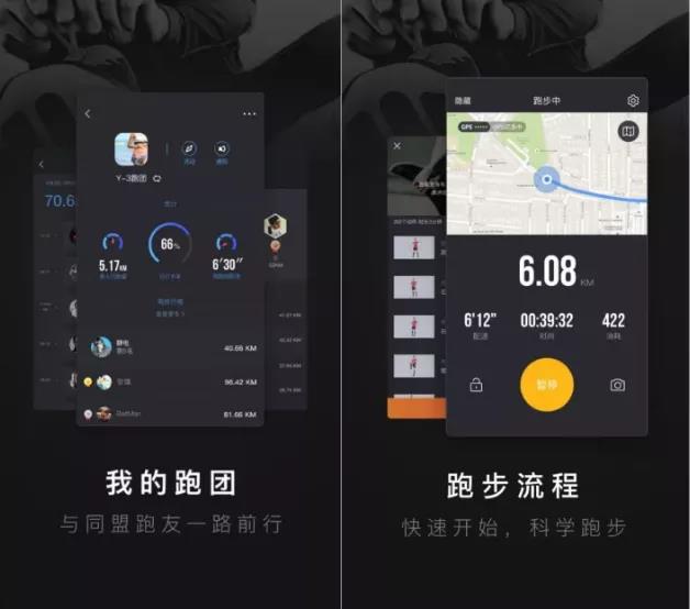 2020：4款运动App推荐，总有一款适合你 第5张