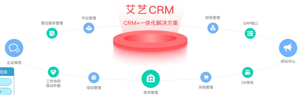 艾艺crm.jpg